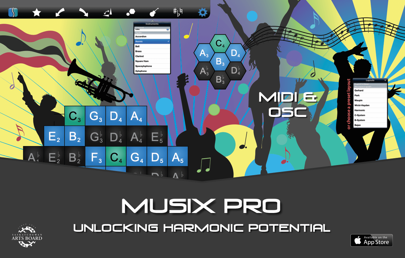 feature art for musix pro unlocking harmonic potential